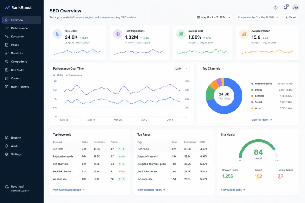 seo analytics dashboard screen